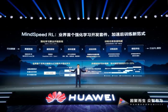 昇腾MindSpeed大规模MoE训推共卡强化学习，后训练资源利用率提升40%