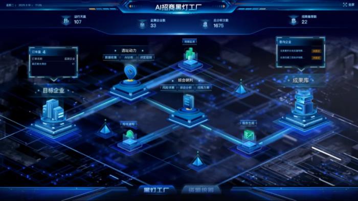 智能选址时代：钉钉AI助理如何为企业插上“精准翅膀”？