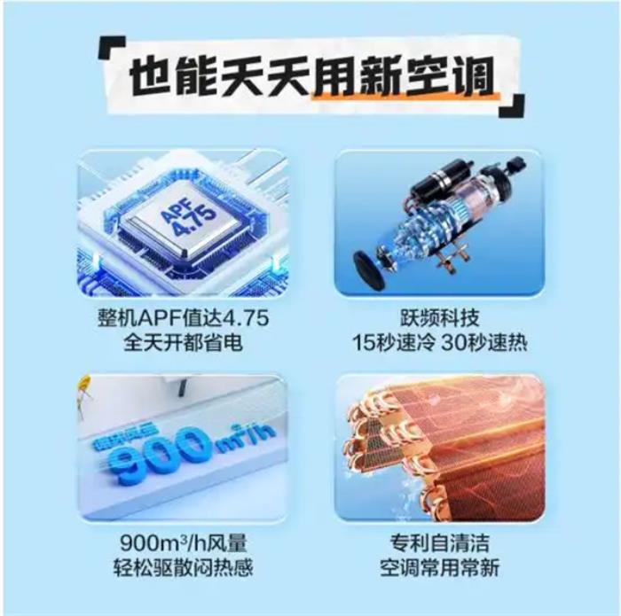 空调品牌排行榜：2匹空调柜机哪款性能和质量都不错？盘点公认好口碑的五款型号