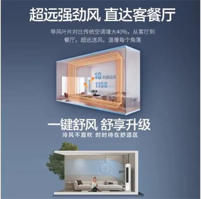 空调品牌排行榜：2匹空调柜机哪款性能和质量都不错？盘点公认好口碑的五款型号
