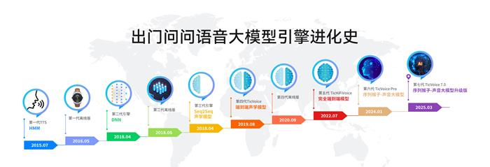 出门问问2024年营收3.9亿：纯软件产品AIGC营收超2.2亿，同比增长88.5
