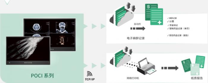携手探索智慧医疗，iEi威强电邀您共赴第91届中国国际医疗器械博览会