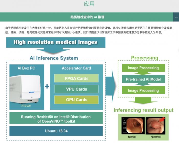 携手探索智慧医疗，iEi威强电邀您共赴第91届中国国际医疗器械博览会