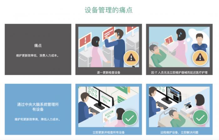 携手探索智慧医疗，iEi威强电邀您共赴第91届中国国际医疗器械博览会
