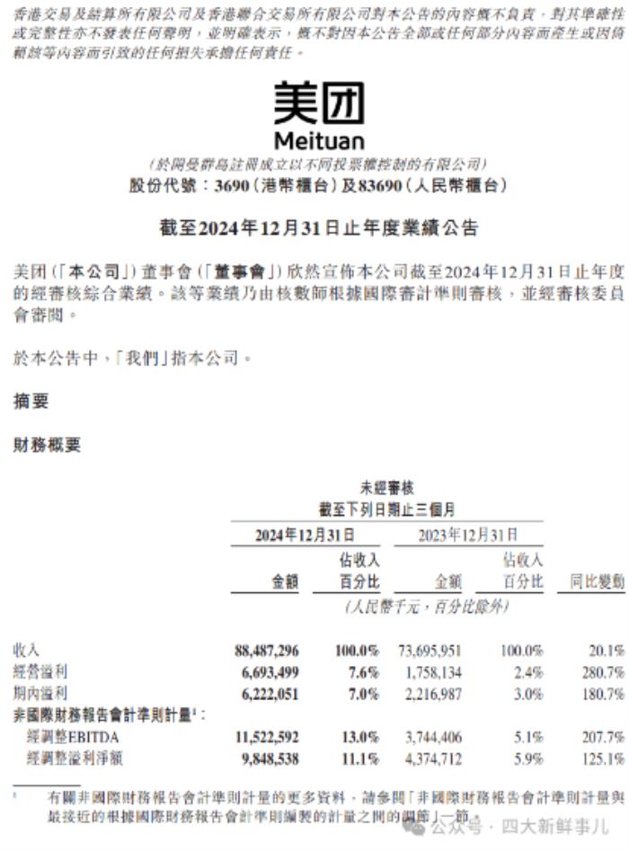 美团2024年财报出炉，普华永道审计费3395万元！
