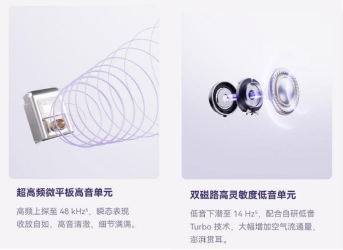 华为耳机京东新品日正式开售FreeBuds 6耳机 专属耳机配饰颜值爆表
