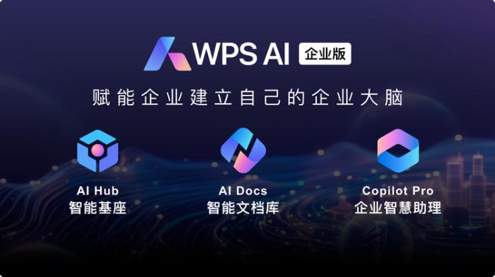 直击交通行业三大痛点：+WPS+365以AI赋能智破行业难题