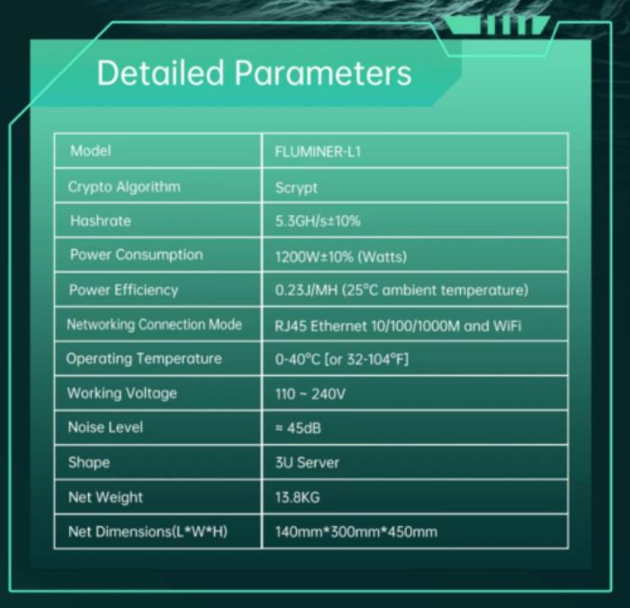 福鹿科技携手ASLminer 颠覆矿业：首发音箱矿机FLUMINER  L2