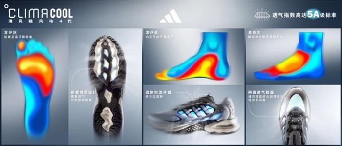 adidas Sportswear CLIMACOOL清风系列全新发布 携手新生代冠军潘展乐、王欣瑜、吴艳妮、胡明轩，刷新透爽新标准