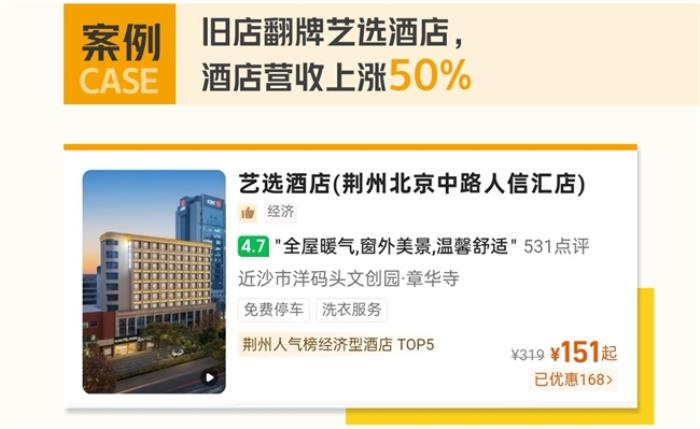 艺选酒店荣获星光奖“年度受欢迎酒店新品牌”,激活存量市场新动能