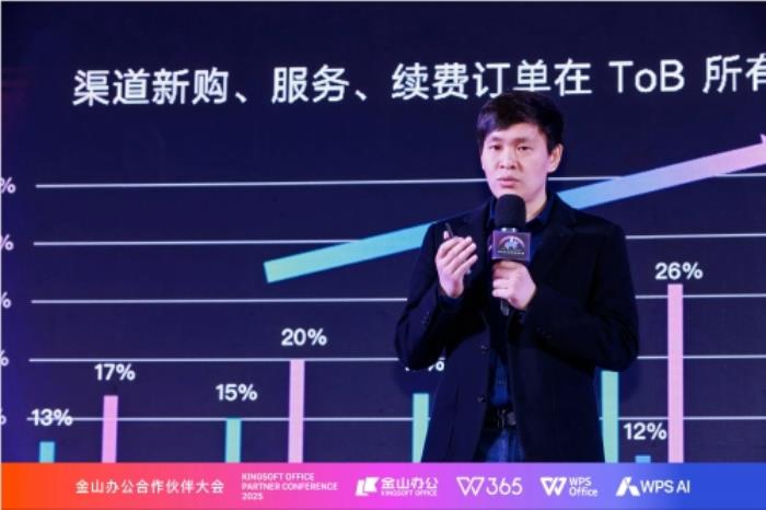 金山办公召开合作伙伴大会：全面升级渠道合作体系