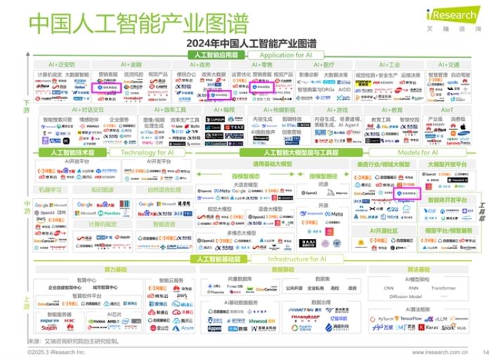 中关村科金入选垂类大模型代表及金融行业卓越服务商50强
