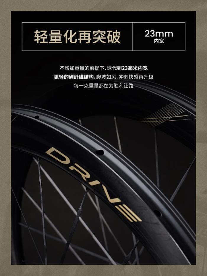 破风再进化：DRIVE II以“中国质造”重塑公路竞速规则