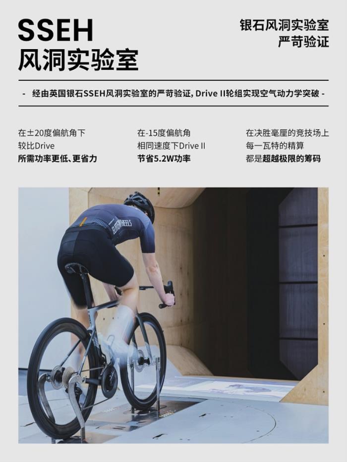 破风再进化：DRIVE II以“中国质造”重塑公路竞速规则
