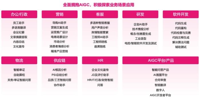 92种语言99.97%准确率！爱玛