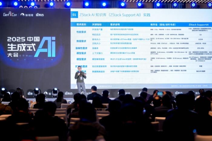 云轴科技ZStack CTO王为@中国GenAI大会:AI原生实践重构AI Infra新范式
