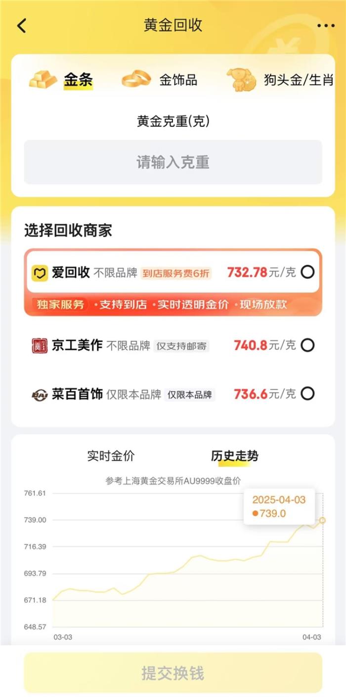 金价又双叒叕上热搜！京东黄金购物节7日开启，带来黄金1件92折