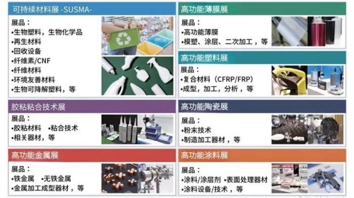 世博会同期，大阪5月14日这个高科技展会不可错过！