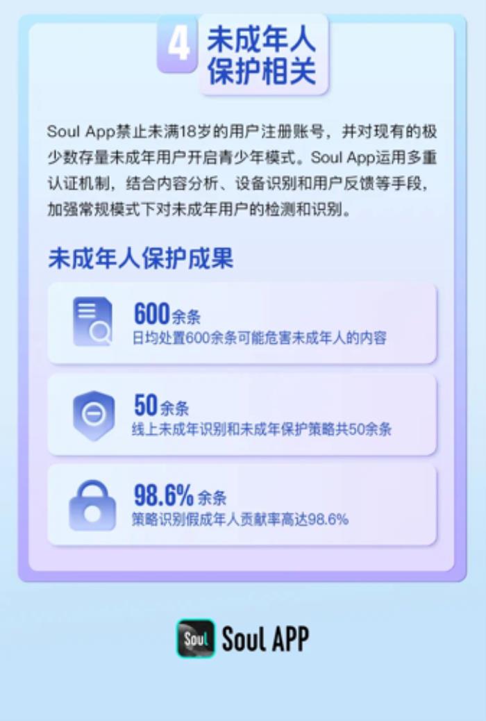 Soul多措并举筑牢未成年人网络安全防线，打造清朗社交空间