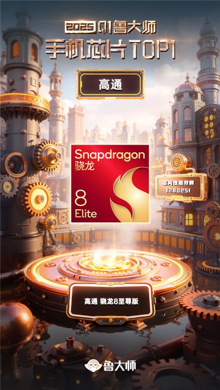 鲁大师2025年手机Q1季报：ROG成功卫冕性能榜，OPPO延续流畅榜大满贯