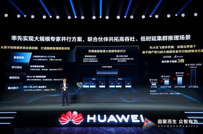昇腾大规模专家并行技术解码 —— All to All 通信优化