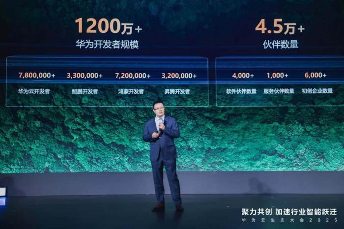 华为云发布CloudMatrix 384超节点 已规模上线昇腾云