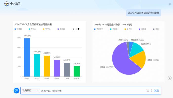 “AI+”驱动下，蓝凌如何打造金融全场景解决方案？