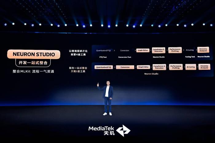 神经网络自动调优，天玑Neuron Studio让AI开发告别万组参数靠手动