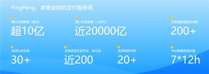 PingPong外贸收款平台：助力企业业务从单一区域扩展到全球发展