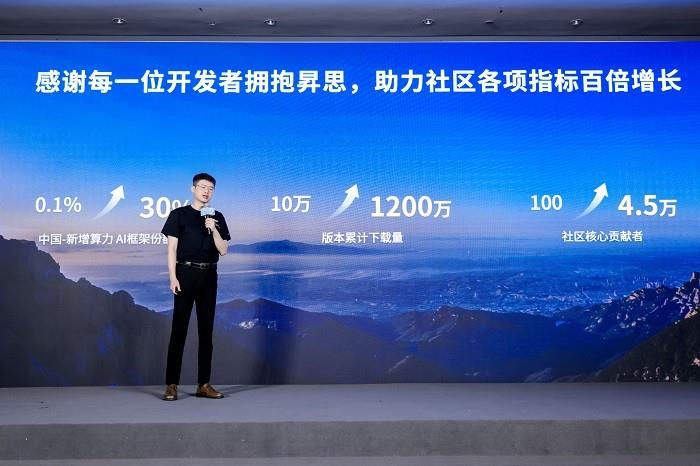 奋楫逐浪，迎风远航——昇思开发者大会成功举办，MindSpore 2.6版本重磅发布