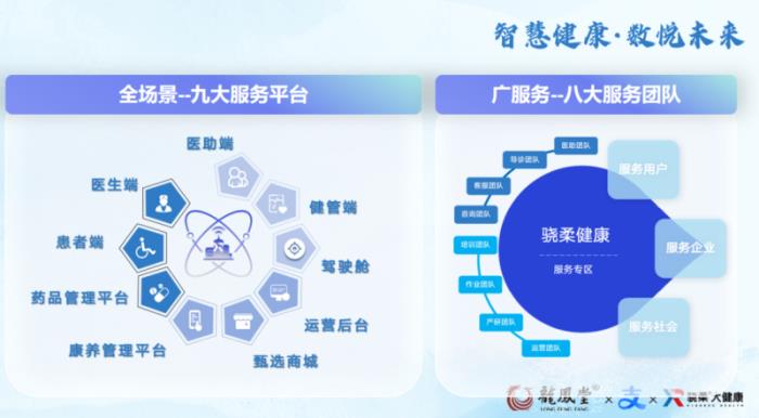创新聚力·骁柔守护生命无界—外科救援网再亮相，开启全国急诊救治新纪元
