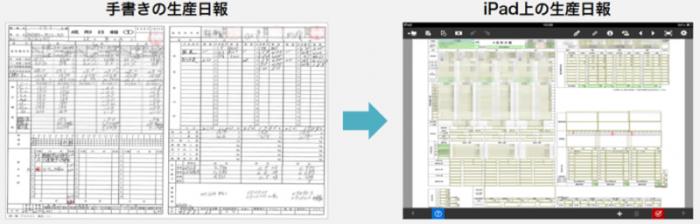 从绿色化到数字化 富士胶片商业创新深圳工厂的转型升级之路