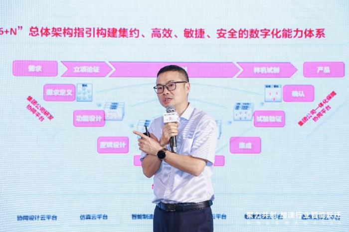 聚势AI浪潮，共赢繁荣生态，华为云生态伙伴论坛成功举办