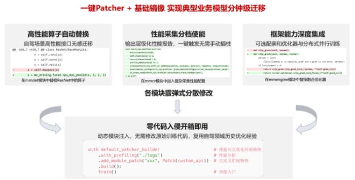 昇腾自动驾驶训练加速套件Driving SDK，加速智驾算法创新