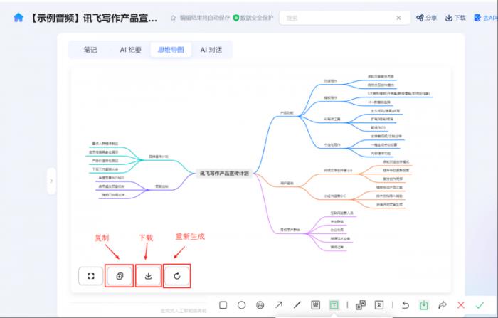 讯飞听见重磅升级：思维导图上线，高效记录“所听即所得”