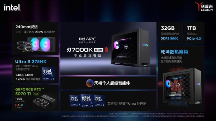 联想拯救者旗舰电竞本上新，Y9000P至尊版国补+大学生优惠直降4000元