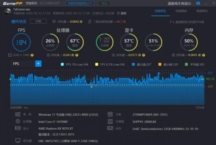 拥有一套国韵加持的内存是什么体验，紫光国芯云彣「煌」系列内存评测