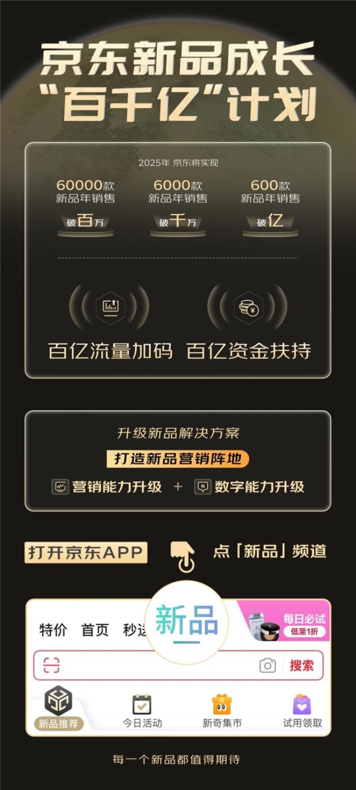 京东全新推出新品创新中心（JDIC），助力品牌提升新品确定性