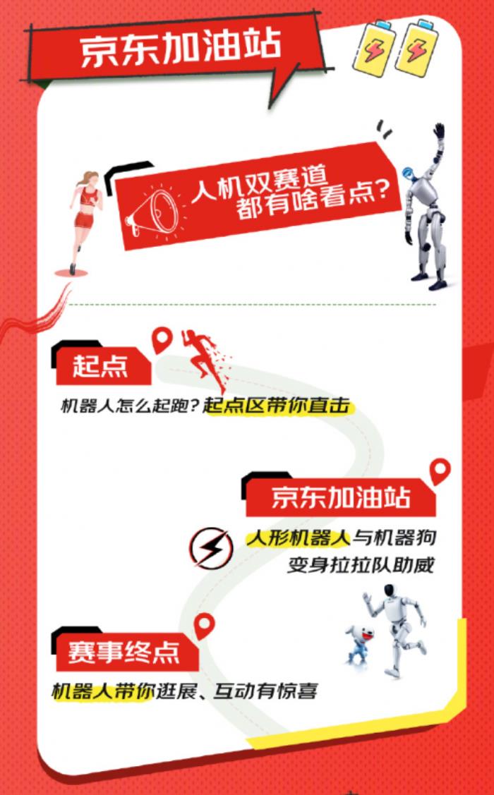 机器人马拉松开赛在即 来京东预约赛事机器人1元竞拍活动