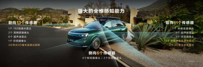 家庭智慧旗舰SUV问界M8，35.98万元起，八项全能体验颠覆想象