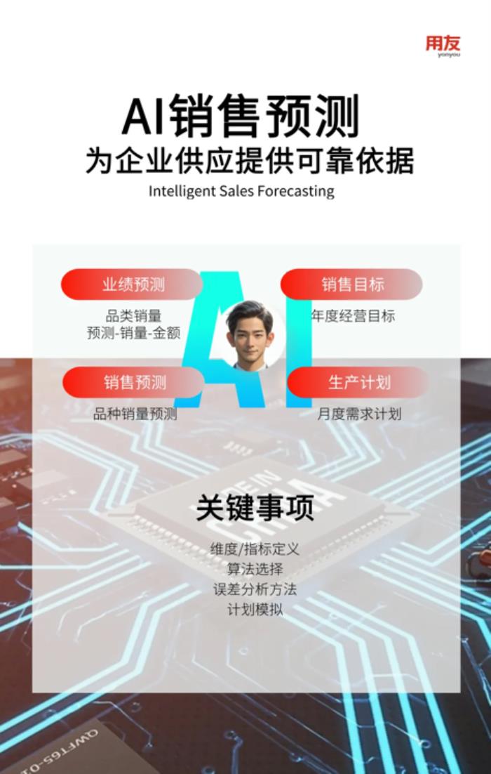 AI+重构消费品行业供应链，打造"销-供-产”协同新范式