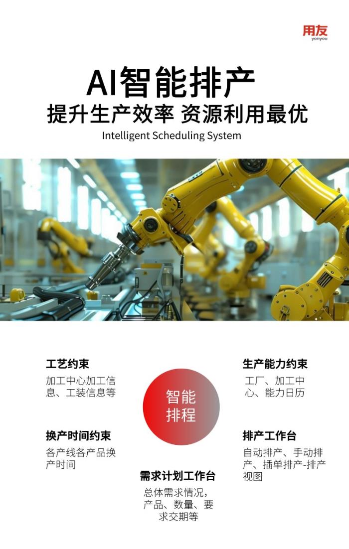 AI+重构消费品行业供应链，打造"销-供-产”协同新范式