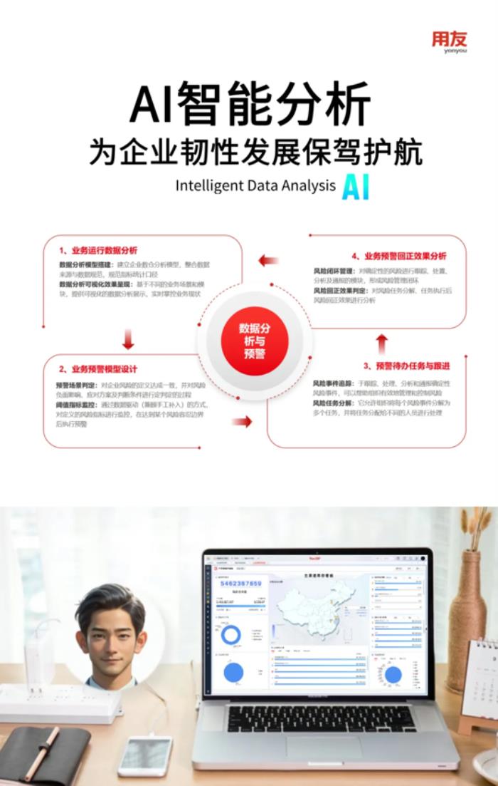 AI+重构消费品行业供应链，打造"销-供-产”协同新范式