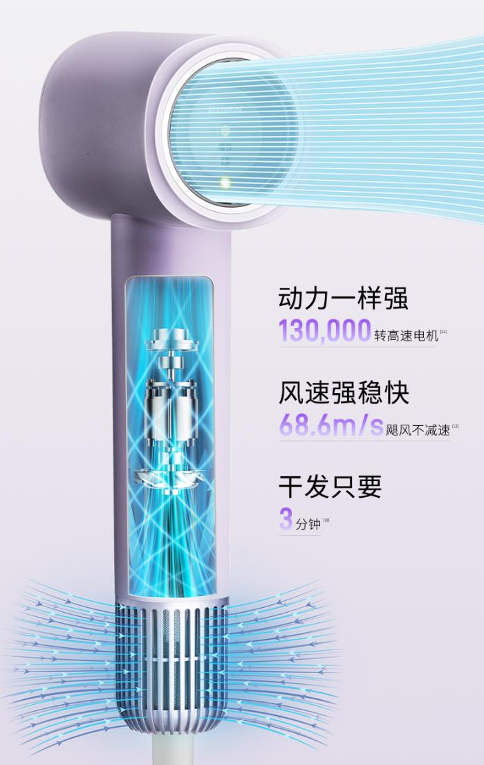 吹风机进入AI时代！科西新一代AI迷你吹风机智能上市！