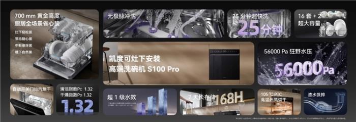 心所想AI所向，2025凯度品牌日暨春季新品发布会盛大举行
