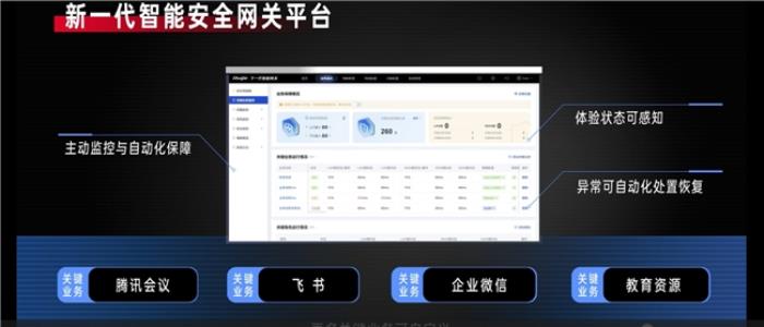 网安融合：打造网络+安全一体化的超预期体验
