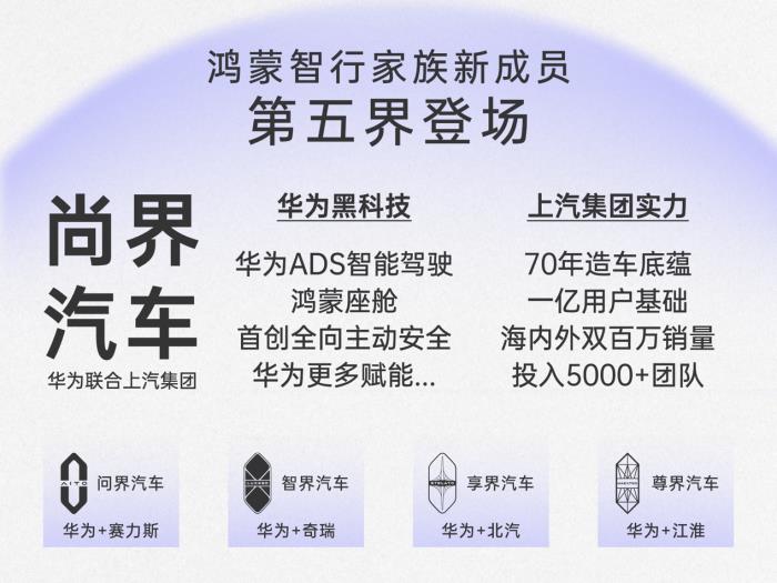 华为携手上汽，从品质保障到天赋优势：尚界开启高品质出行新篇章
