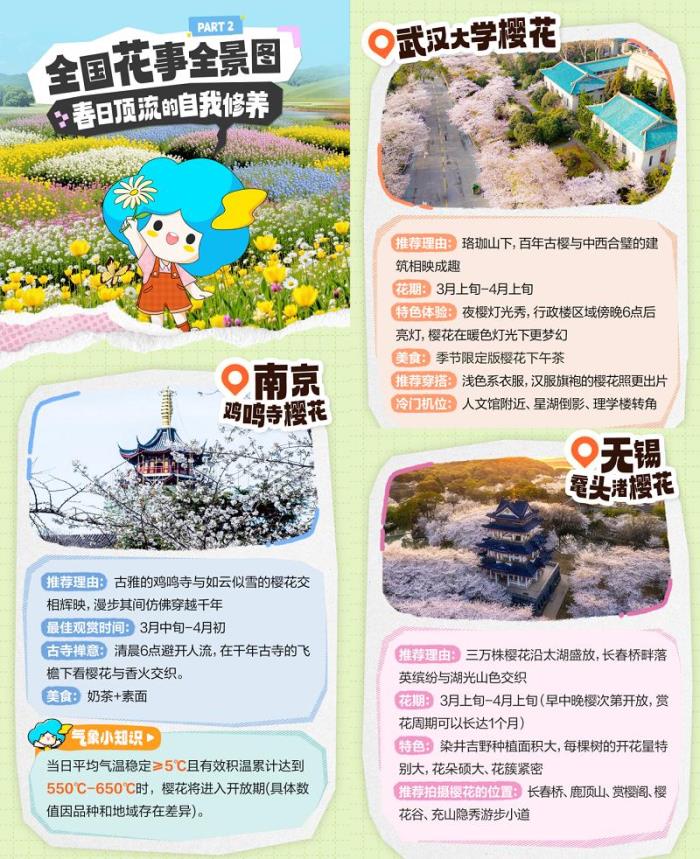 春日繁花上线！墨迹天气预报App推出赏花路线动态地图