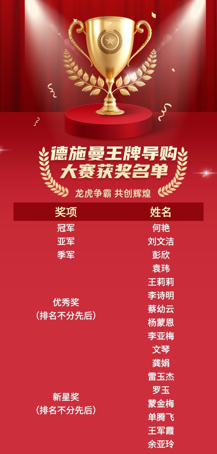 智能锁行业首届导购大赛收官，德施曼引领行业服务标准升级