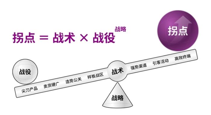 霸王茶姬上市！张俊杰的“战略副驾”撬动公司引发企业界关注